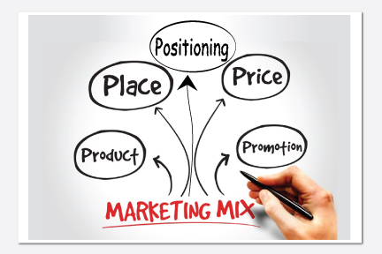 Marketing in Colorado Springs